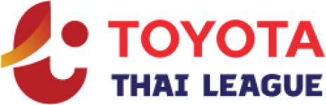 Thai League 1 (Thailand) - 2023